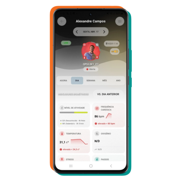User status Quatenus MyPulse app with remote monitoring dashboard and real-time well-being indicators